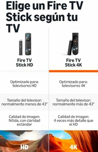 Amazon Fire TV Stick 4K de última generación