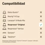 Cápsulas de café Espresso by Amazon compatibles con Nespresso, 20 unidades