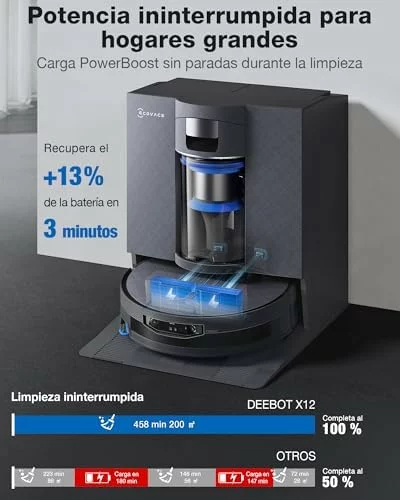 ECOVACS X12 OMNICYCLONE Care Complete Robot Aspirador y fregasuelos,22000pa
