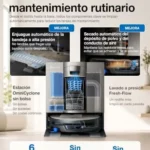 Kit de mantenimiento ECOVACS X12S OMNICYCLONE para robot aspirador y fregasuelos