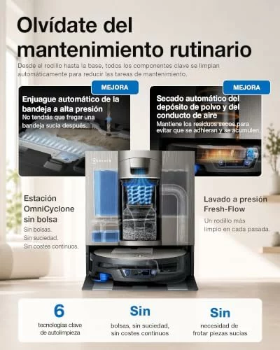 Kit de mantenimiento ECOVACS X12S OMNICYCLONE para robot aspirador y fregasuelos