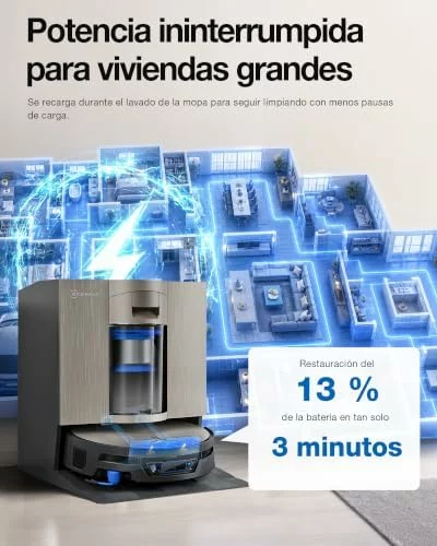 Kit de mantenimiento ECOVACS X12S OMNICYCLONE para robot aspirador y fregasuelos