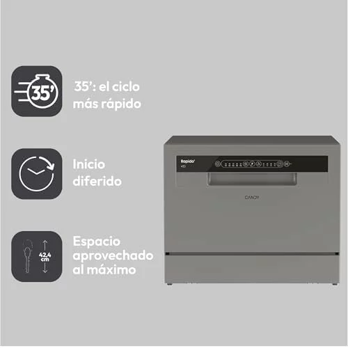 Lavavajillas compacto Candy CP 6E51LS de 6 servicios 51DBA