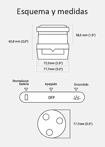 Ordenador portatil Baliza V16 conectada ITAL Neoway homologada DGT 3.0