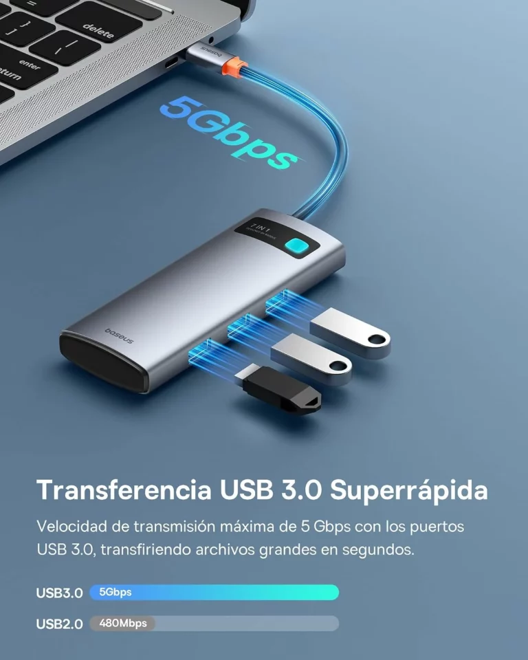 Baseus Hub USB C 7 en 1 con HDMI 4K