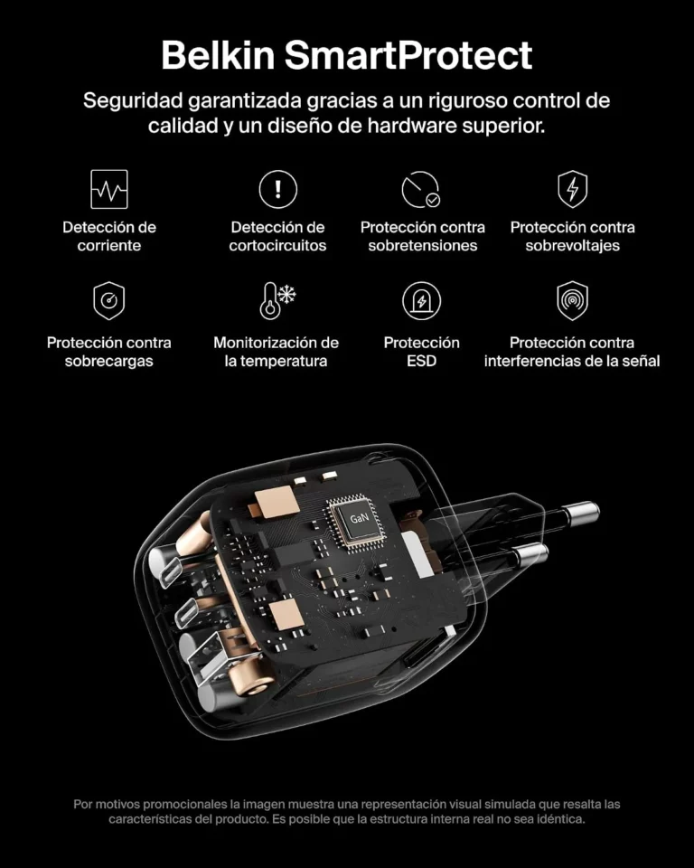 Belkin BoostCharge Pro cargador USB-C GaN 70 W de 3 puertos