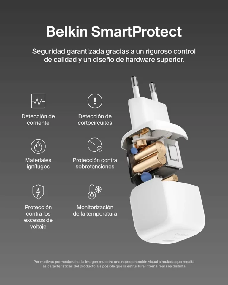 Belkin cargador rápido USB-C 45 W