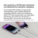 Cargador Belkin BoostCharge doble USB-C 60 W
