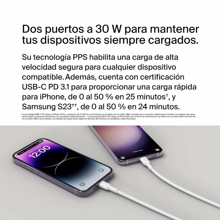 Cargador Belkin BoostCharge doble USB-C 60 W