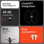 CMF by Nothing Buds 2 auriculares inalámbricos con ANC