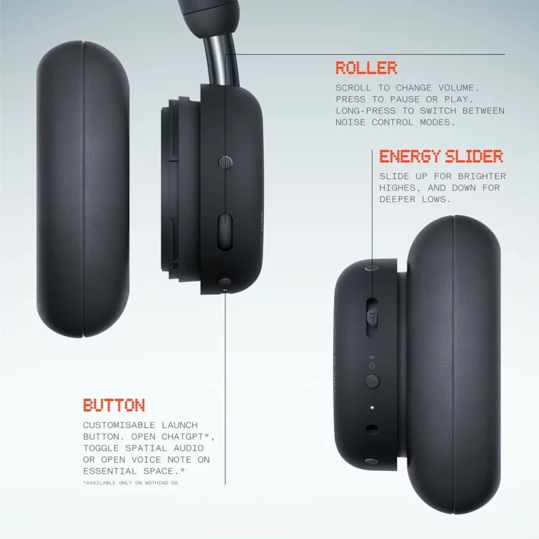 CMF Headphone Pro auriculares inalámbricos con ANC