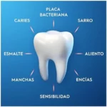 Dentífrico Oral-B Pro-Expert Sensibilidad y Blanqueamiento, pack 2x75 ml