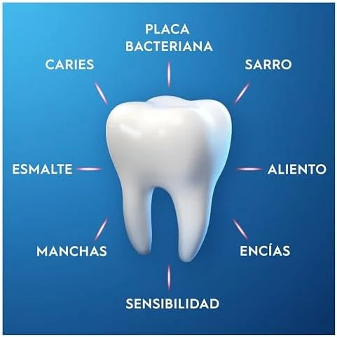 Dentífrico Oral-B Pro-Expert Sensibilidad y Blanqueamiento, pack 2×75 ml