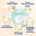 Dodot Sensitive Talla 1, pack 224 pañales con 40 toallitas