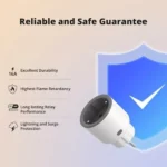 Enchufe inteligente Zigbee SONOFF S60ZBTPF