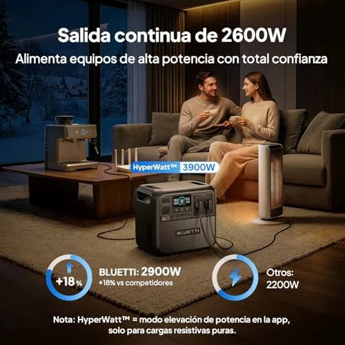 Estación de energía portátil BLUETTI Elite 200 V2 2073Wh