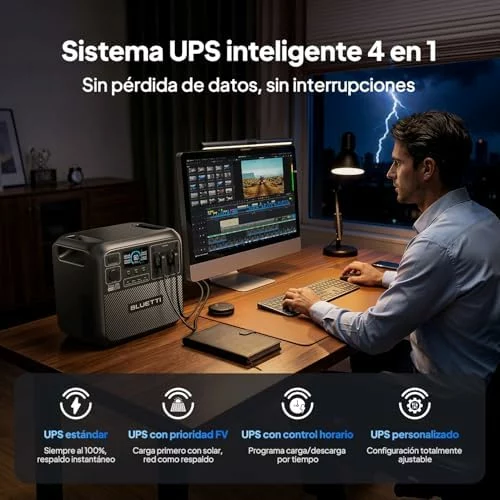 Estación de energía portátil BLUETTI Elite 200 V2 2073Wh