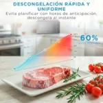 Microondas Midea compacto de 20 litros y 700 W