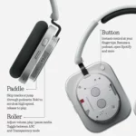 Nothing Headphone (1) auriculares inalámbricos con cancelación de ruido