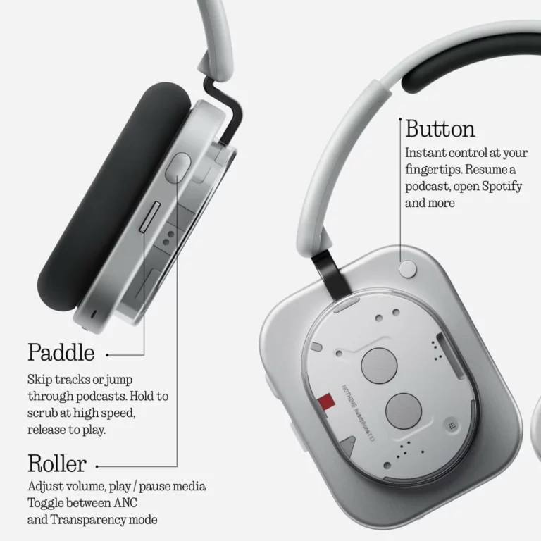 Nothing Headphone (1) auriculares inalámbricos con cancelación de ruido