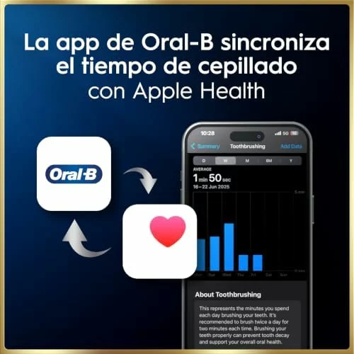 Oral-B iO 9 cepillo de dientes eléctrico rosa