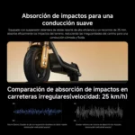 Patinete eléctrico Xiaomi Scooter 6 Lite