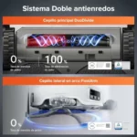 Robot aspirador Roborock Qrevo EdgeT 18.500 Pa con FlexiArm
