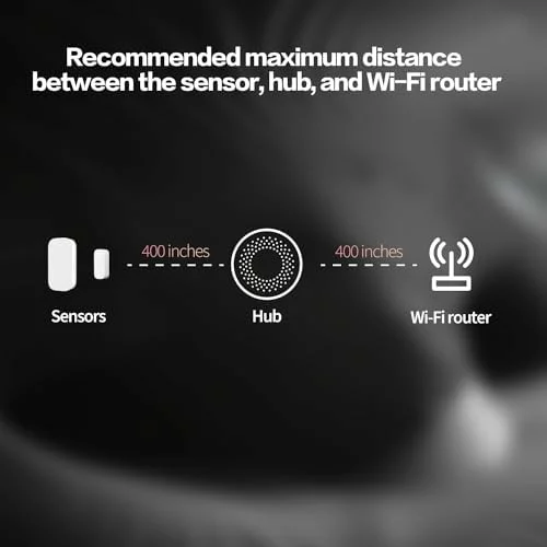Sensor de puertas y ventanas Aqara P2 Matter Over Thread