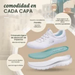 Skechers Summits zapatillas de mujer