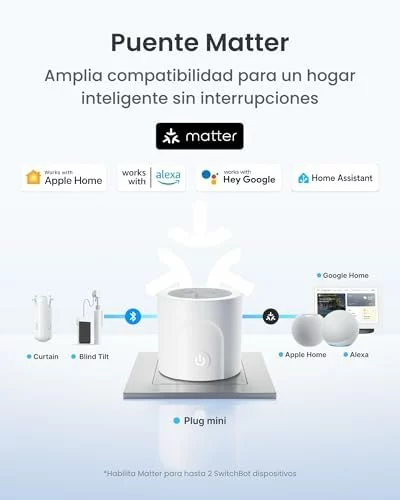 SwitchBot Matter Plug Mini enchufe inteligente con monitor de energía