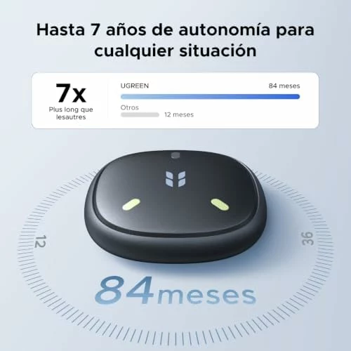 UGREEN FineTrack Mini Duo 2 pack de 4 localizadores