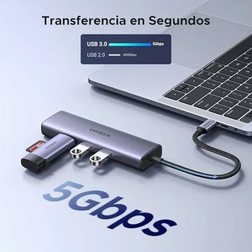 UGREEN Revodok 1061 Hub USB-C 6 en 1