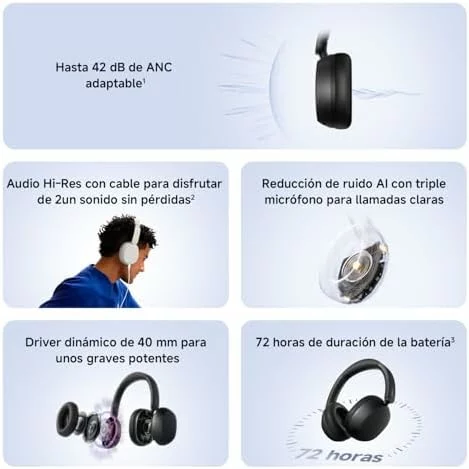 Xiaomi Redmi Headphones Neo auriculares inalámbricos con ANC