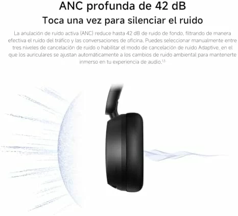 Xiaomi Redmi Headphones Neo auriculares inalámbricos con ANC