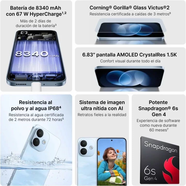 Xiaomi REDMI Note 17 Pro 5G 8GB+512GB