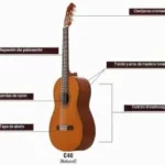 Yamaha C40 guitarra clásica 4/4